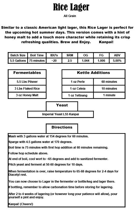 Rationale Rice Lager Rice Lager Recipe (all grain) – HOMEBREW CONNECTION